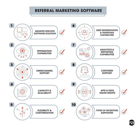 free referral marketing software.